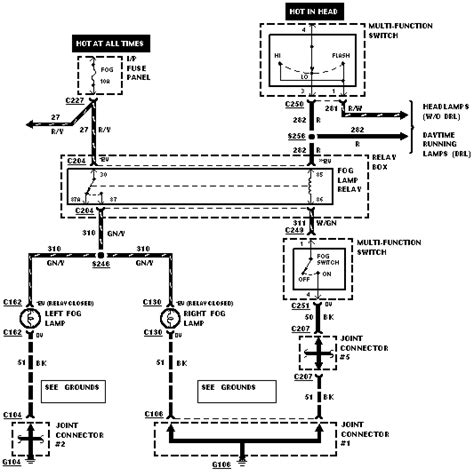 Automotive Check Engine Light Diagnosis under Repository-circuits ...