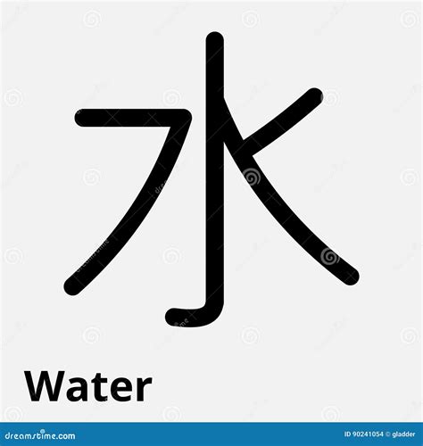 Confucianism Symbols And Their Meanings