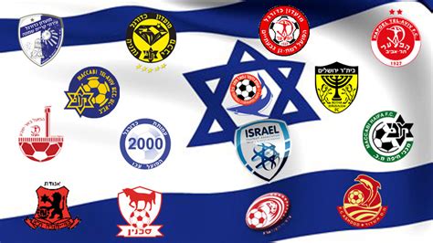 Israel Premier League – Israel Premier League Teams – Israel Premier ...