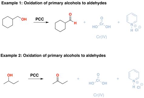 Oxidation by PCC (pyridinium chlorochromate) - Chemistry LibreTexts ...