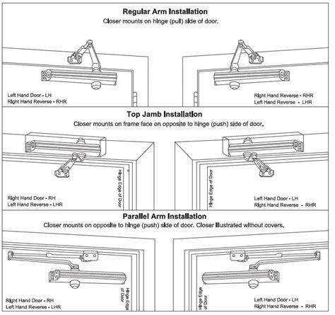 CAL-ROYAL 300 Series Hold Open Door Closers Instruction Manual