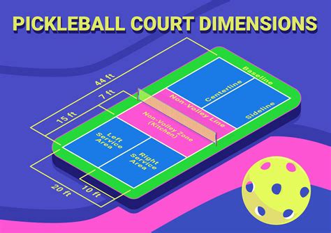 Pickleball court dimensions isometric diagram. Vector 21995235 Vector Art at Vecteezy