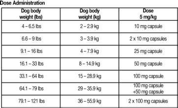 Atopica - FDA prescribing information, side effects and uses