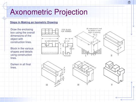 PPT - Axonometric Projections PowerPoint Presentation, free download ...