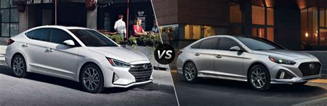 2019 Hyundai Elantra vs 2019 Hyundai Sonata