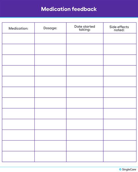 Printable Medication Checklist Template