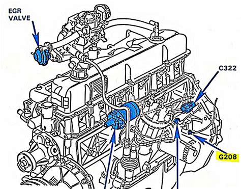 1990 Ford 4 9L I6 Engine Diagram - 1996 Ford 4 9l Engine Diagram Wiring ...