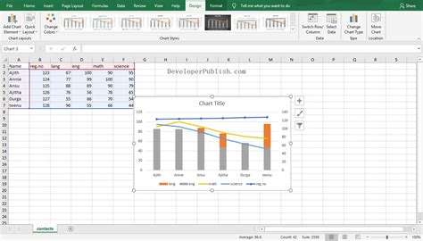 Custom Combo Chart in Microsoft Excel - Tutorials