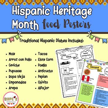 Hispanic Heritage Month Food Posters|Traditional Hispanic Dishes |Bulletin Board