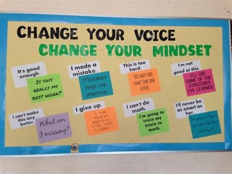 Image result for High school English bulletin board ideas | High school bulletin boards, School ...