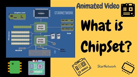 what is chipset - what is a chipset? explained - YouTube