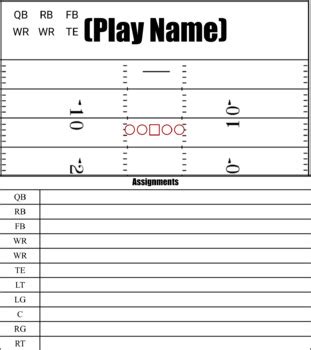 Football Play Art Template by Brandon LaValley | TPT