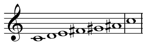 What Is the Whole Tone Scale in Music?