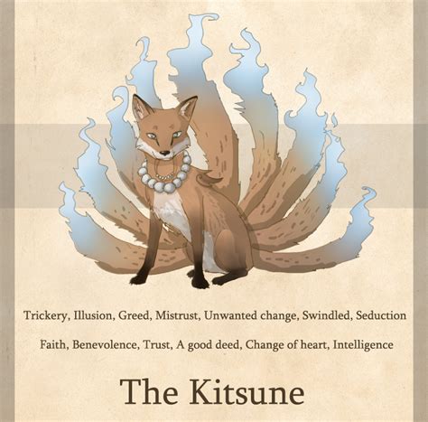 The Kitsune - Personal Meanings by Nin-Wolf on deviantART | Mythological creatures, Mythical ...