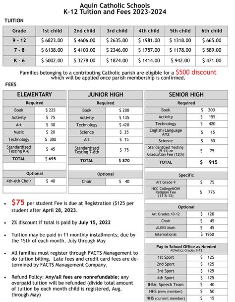 Tuition & Fees - Aquin Catholic Schools