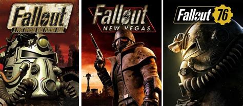 All Fallout Video Games in Order of Chronological Release (Updated 2024)