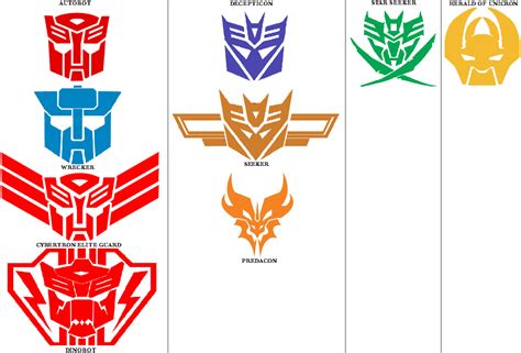 Transformers Symbol - Cliparts.co