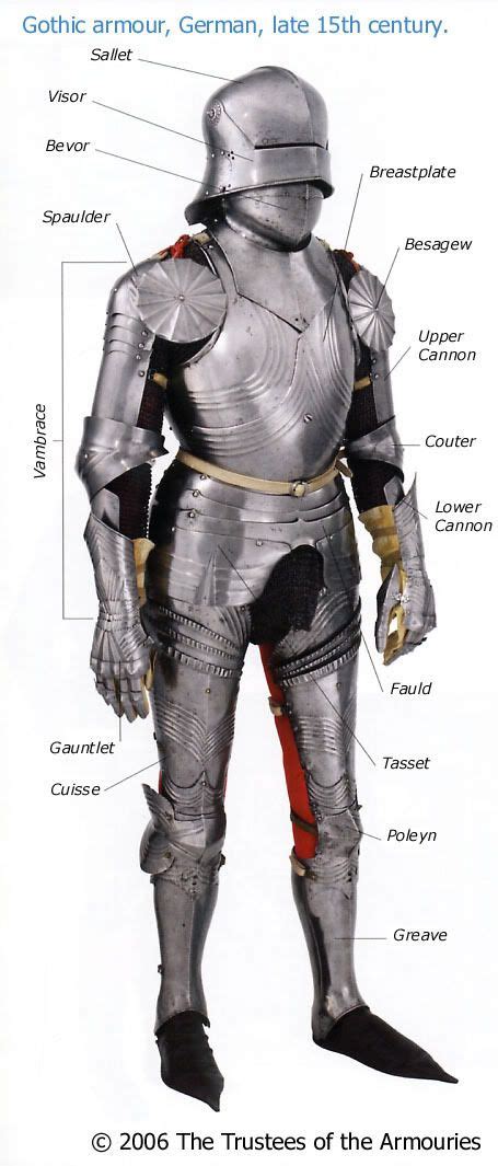 Pin by John Martin on Cool Knights Armor!!! Its In My Blood! | Century armor, Medieval armor ...