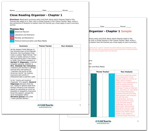 It Can’t Happen Here by Sinclair Lewis Plot Summary | LitCharts