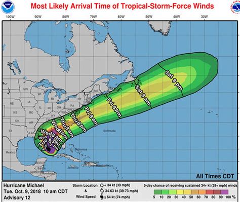 Hurricane Michael 2018 updates: When is Hurricane Michael to make ...