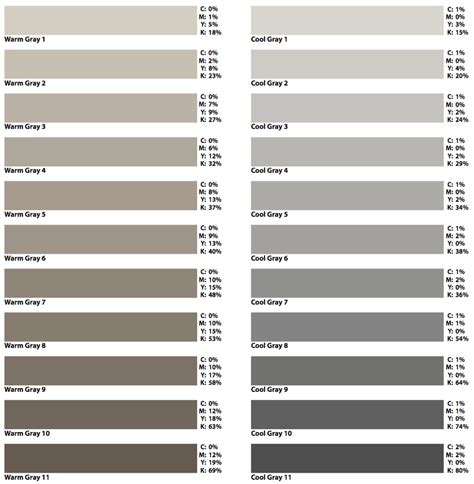 PREPRESS TWO CENTS: 22 Shades Better | CPC