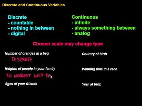 Discrete and Continuous Variables - YouTube