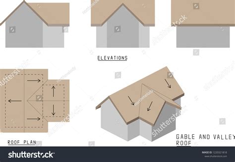 Vector Gable Valley Roof Elevations Roof: Vector có sẵn (miễn phí bản ...