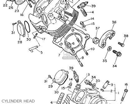 Yamaha XV750 VIRAGO 1995 (S) USA parts lists and schematics