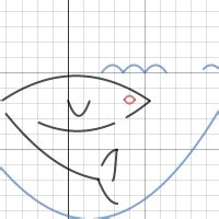 shark?| Desmos