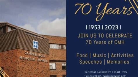 Campbellford Memorial Hospital Celebrating 70th Anniversary – News Now Network – Community News ...