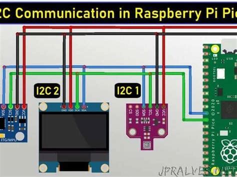 How to use I2C Pins in Raspberry Pi Pico | I2C Scanner Code - jpralves.net