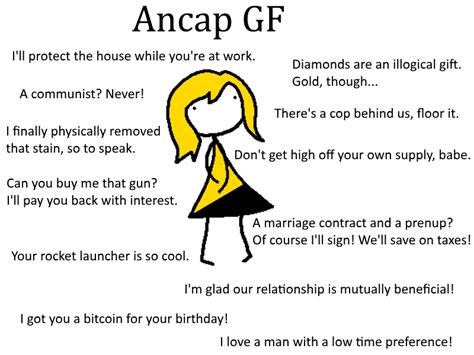 Ancap GF | Ideal GF | Know Your Meme