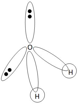 Explain hybridization of central atom in: ${H_2}O$