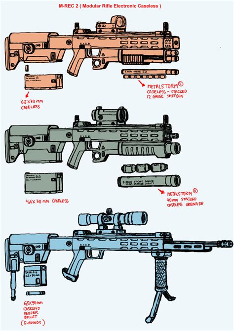 Bullpup caseless Assault chaingun by Mechamastermind on DeviantArt