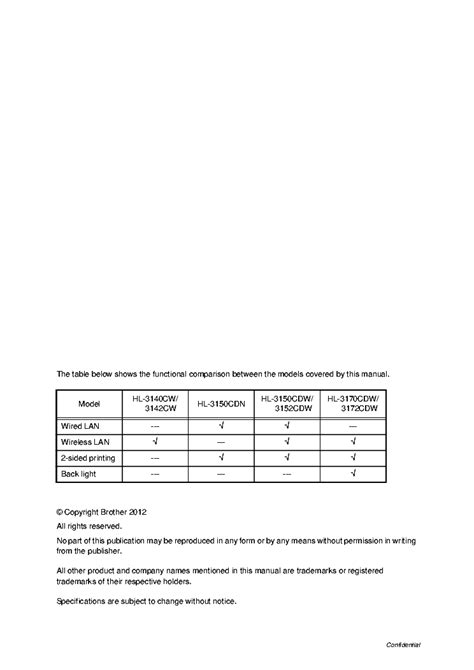 BROTHER HL-3140CW,3142CW 3150CDN,3150CDW,3152CDW 3170CDW SM Service Manual download, schematics ...