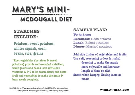 Starch Solution - Marys Mini's McDougall Guidelines | ss | Pinterest