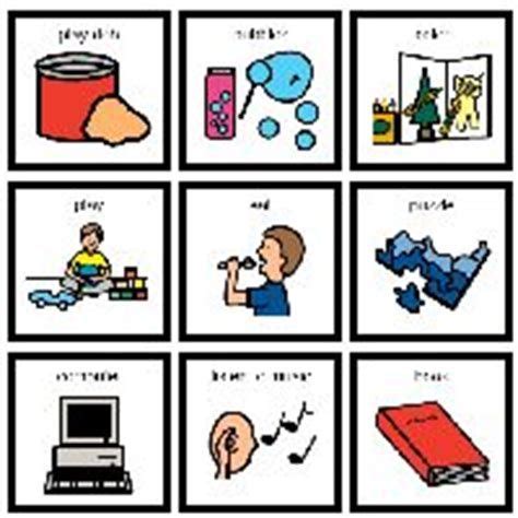 100 Core Vocabulary Boardmaker Picture Symbols By AAC | Boardmaker ...