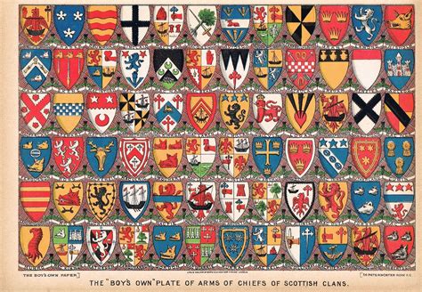 THE COATS OF ARMS OF CHIEFS OF SCOTTISH CLANS, 1900 - Fine Line Gallery