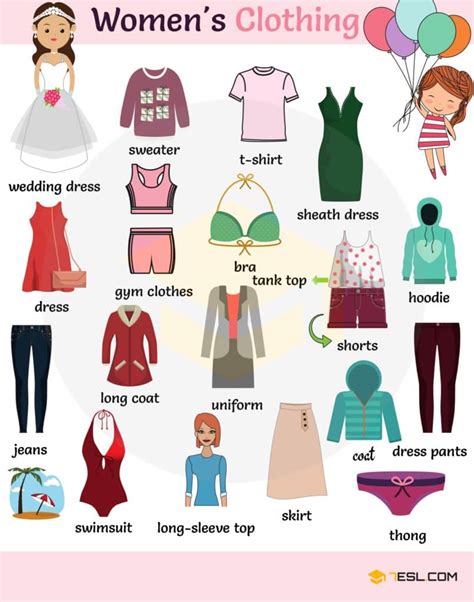 Clothes Vocabulary: Names of Clothes in English with Pictures • 7ESL