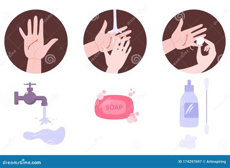 First Aid Treatment for Wound on Skin. Emergency Situation, Bleeding Stock Vector - Illustration ...