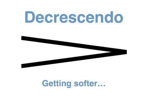 What Does Decrescendo Mean