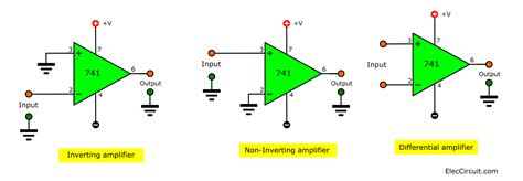 Learn 741 op-amp circuits basic with example | ElecCircuit.com