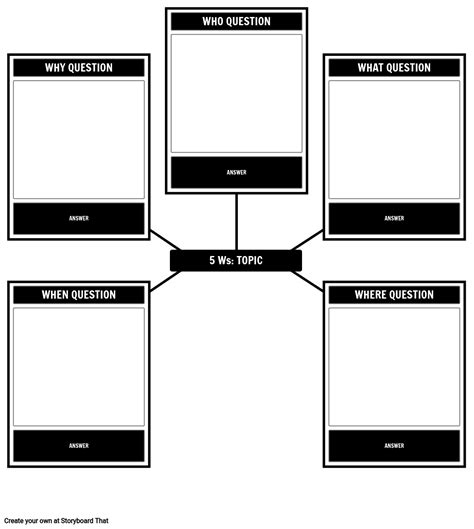 5 Ws of History Template Storyboard by storyboard-templates