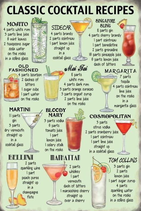 Steps to Make Classic Cocktails Recipes With Pictures