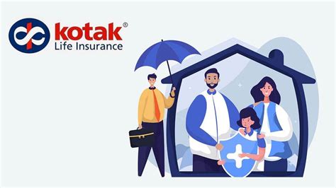 Kotak Mahindra Life insurance: Policy Details, Benefits, Premiums in 2024 - PolicyBachat