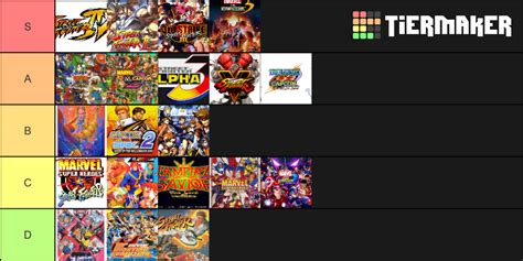 Capcom FG ranking Tier List (Community Rankings) - TierMaker