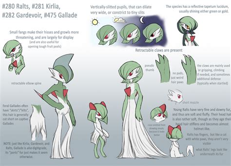 Semi-realistic Ralts Line [with headcanons] by x-lazulith-x on DeviantArt