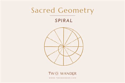 What Are Sacred Geometry Symbols — Two Wander x Elysium Rituals