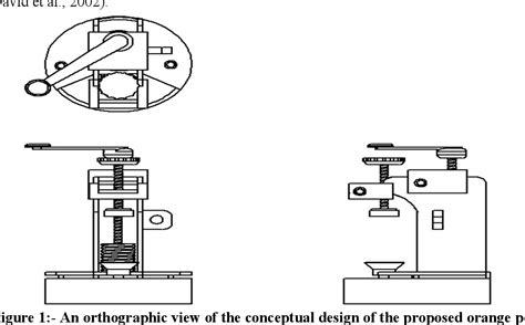 Figure 1 from Development of Manually Operated Orange Peeling Device for Domestic Use | Semantic ...