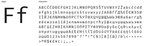 10 Best Free Monospaced Fonts For Code Snippets | Website Design in Oakville, Burlington, Milton ...